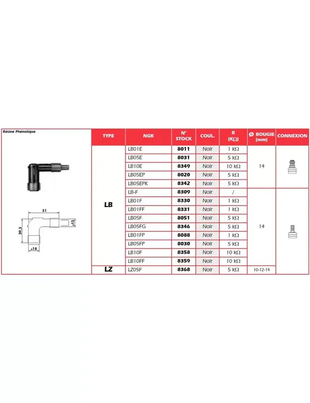 Achat Immédiat Anti-parasite NGK LB01F noir pour bougie sans olive