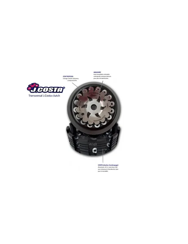 Embrayage Jcosta TMAX 500 08-11 Haute Qualité
