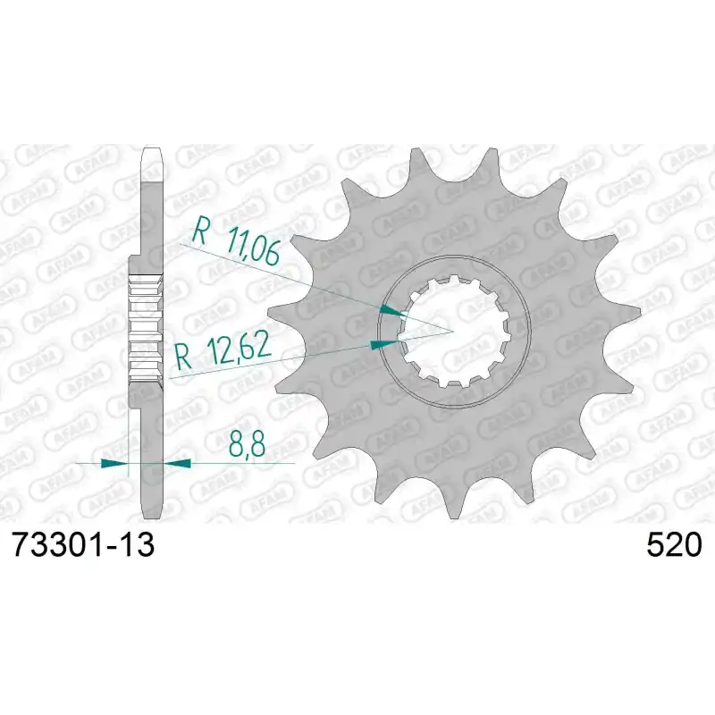 DID KIT CHAINE ALU HUSQVARNA FE 501 2014-2022 Super Prix