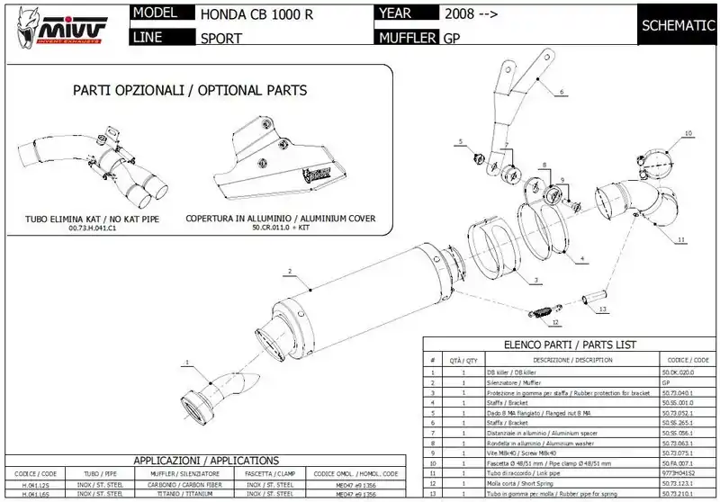 Réduction Mivv silencieux Round GP titane pour Honda CB1000R