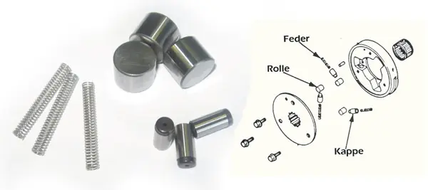 Offre Limitée Kit de réparation Roue-Libre pour Yamaha YZF750R 1993-1999