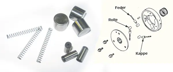 Kit de réparation Roue-Libre pour Honda CX 500E Euro 1979-86 Expédié Aujourd&rsquo;hui