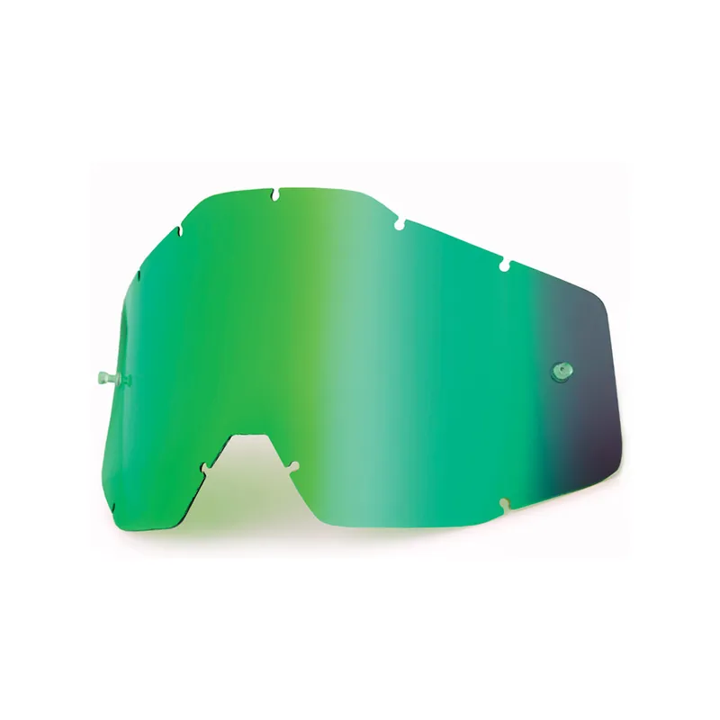 Nouveauté Ecran RC1/AC1/ST1 Miroir Vert