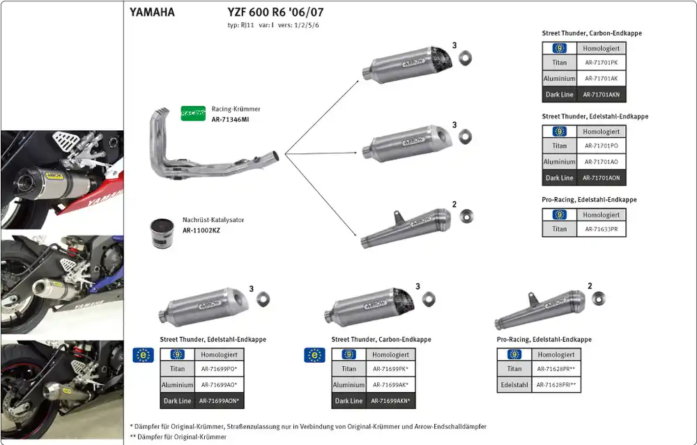 ARROW Auspuff THUNDER Titan für Yamaha YZF-R6 RJ11 / RJ15 Modelljahr 2006-2016 Bon Marché